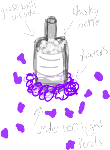 My rough sketch using Adobe Ideas